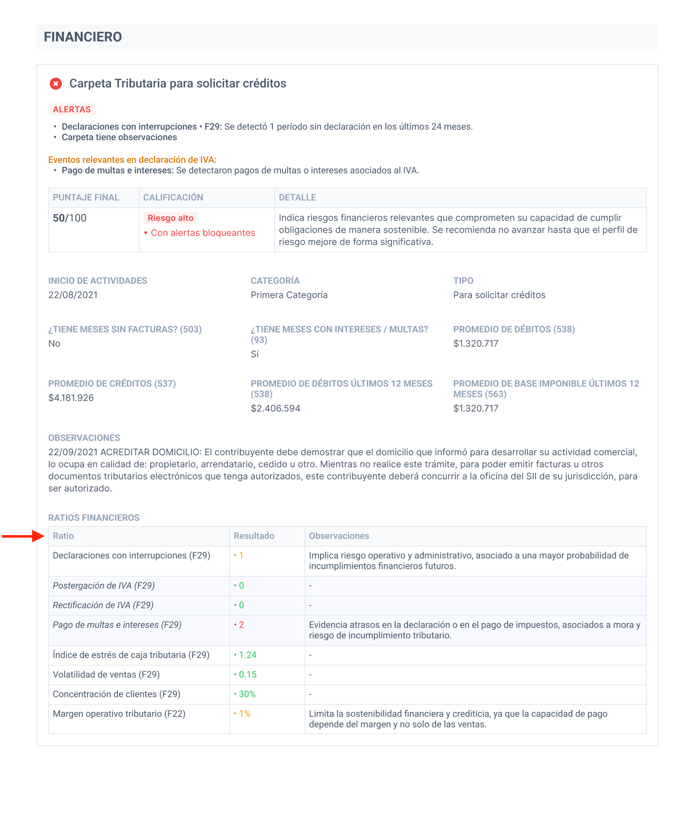 Reporte_1 copia 2.png Reporte_1 copia 2.png