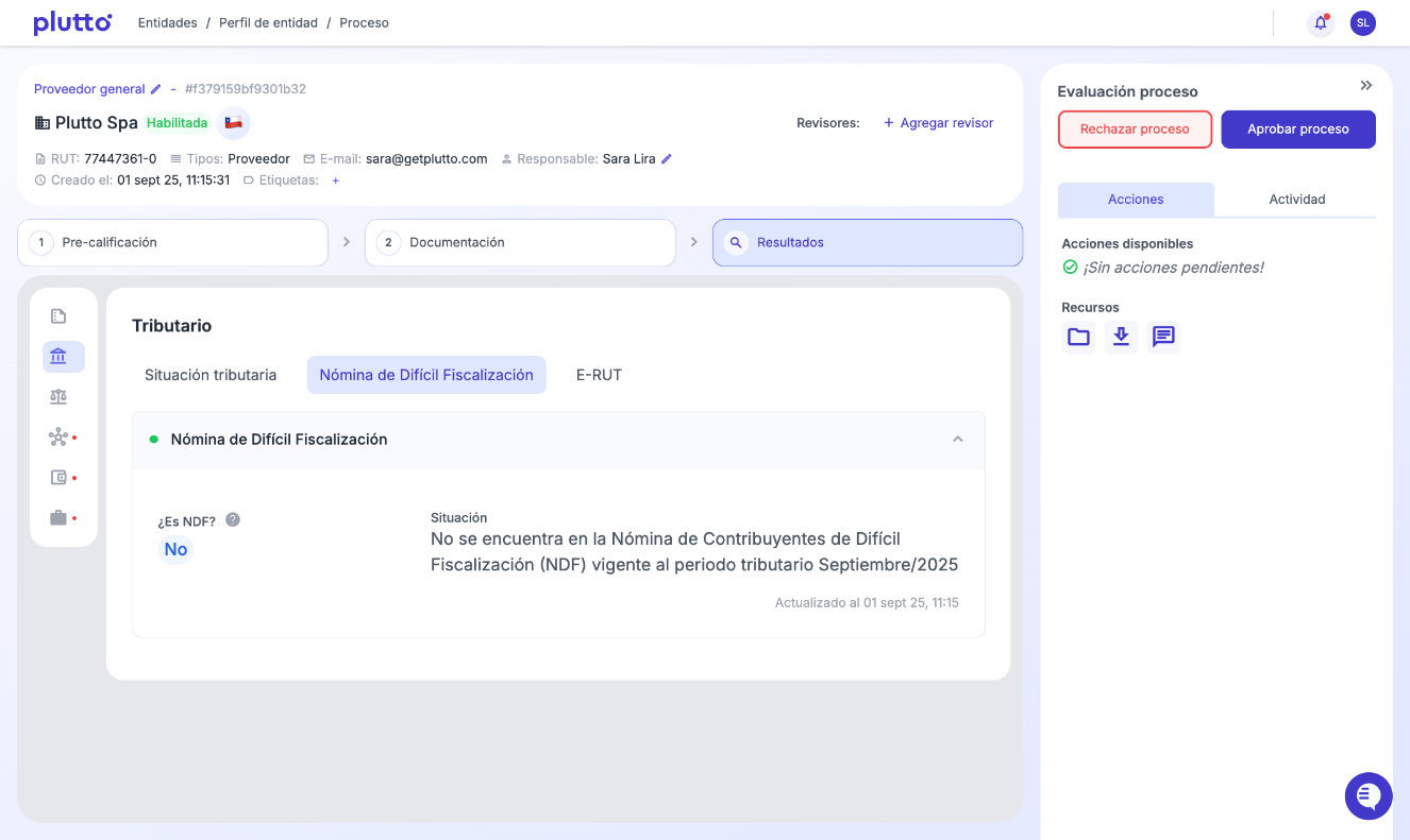 nomina-dificil-fiscalizacion.png nomina-dificil-fiscalizacion.png