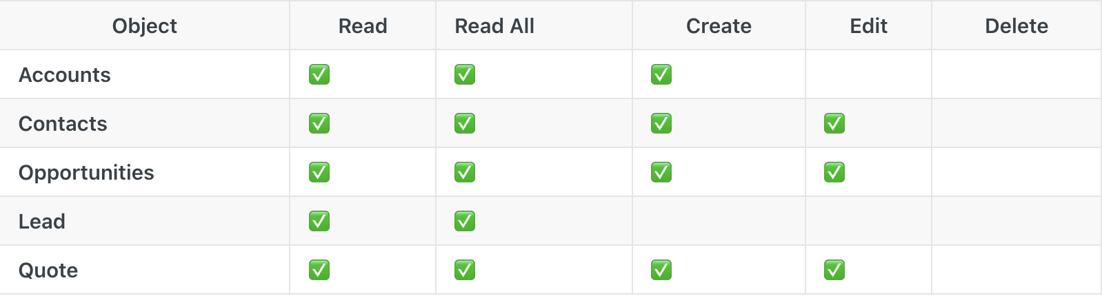 Screenshot 2025-07-03 at 11.18.23 PM.png Screenshot 2025-07-03 at 11.18.23 PM.png