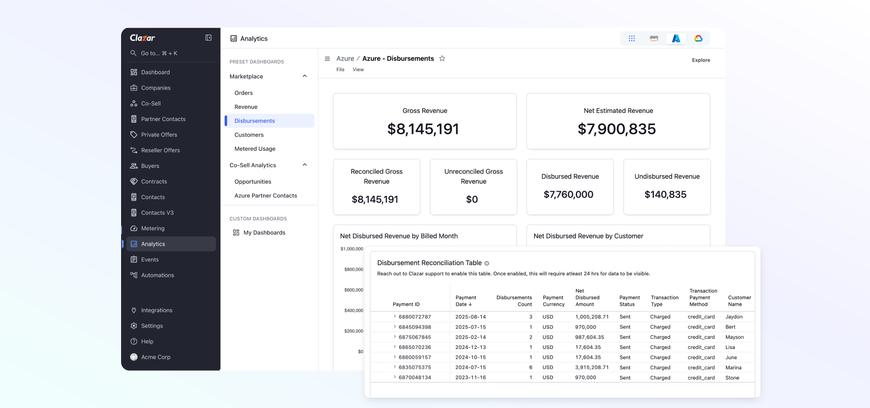 8. Disbursement Table.png 8. Disbursement Table.png