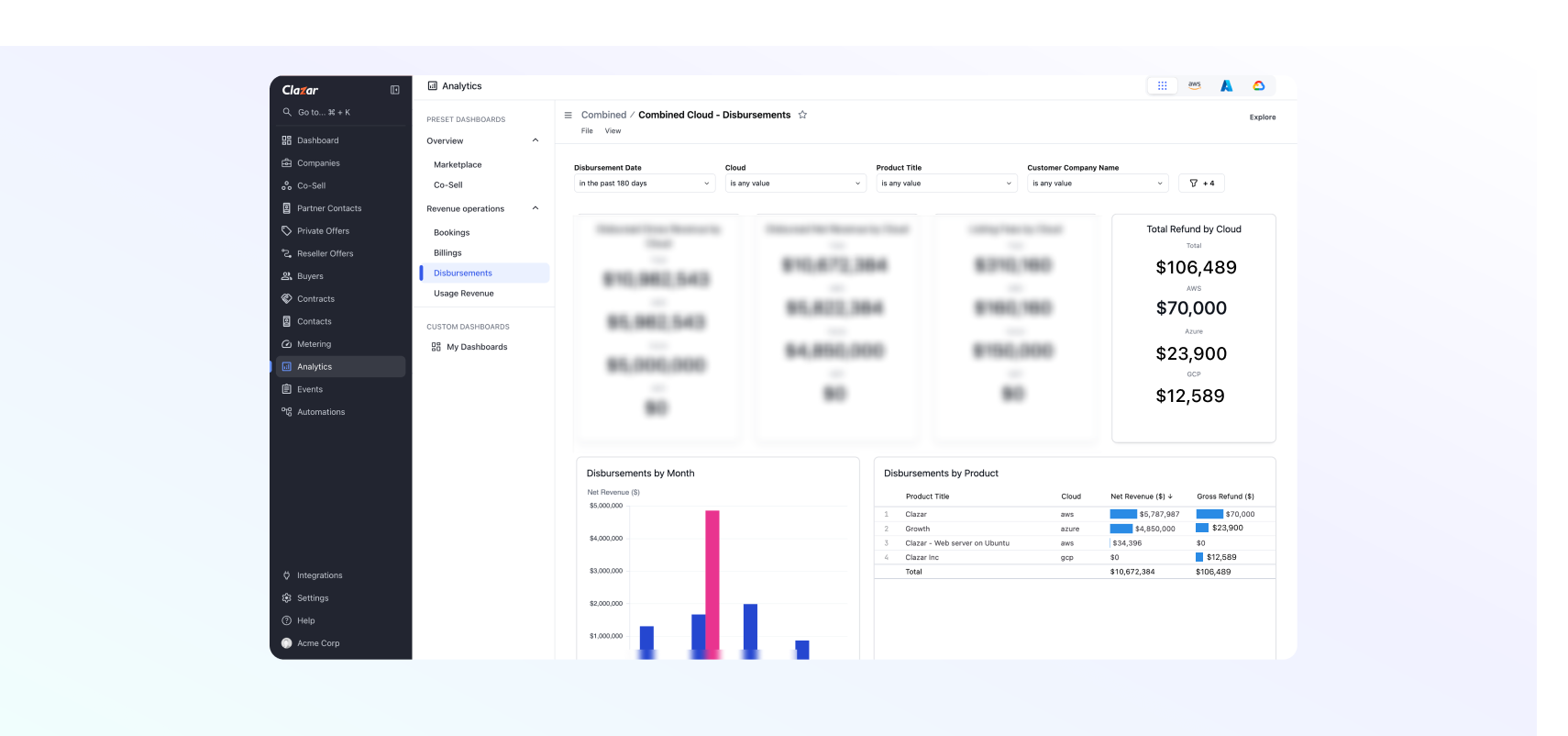 10. Track gross refunds by cloud.png 10. Track gross refunds by cloud.png