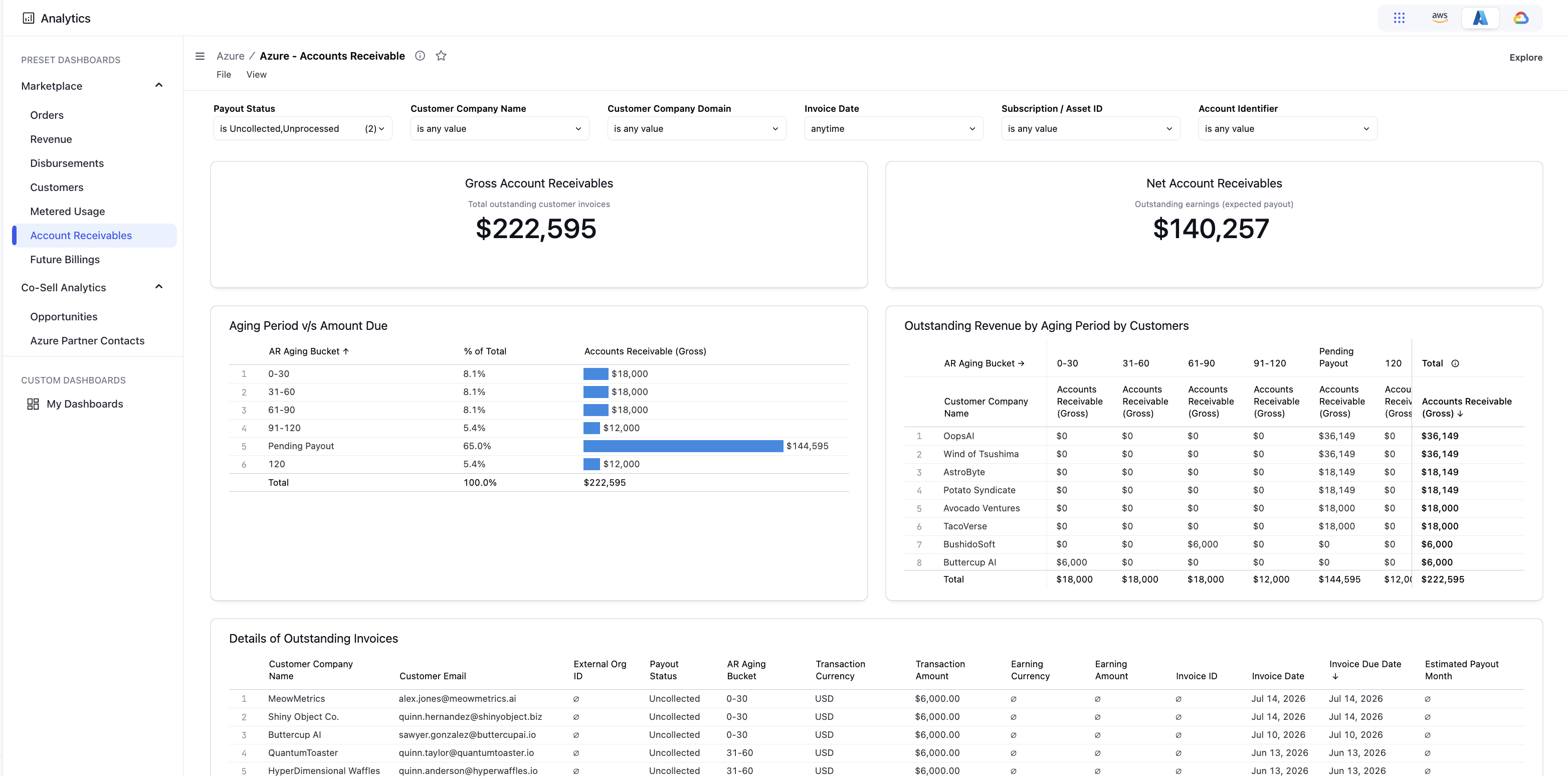 azure ac receivables.png azure ac receivables.png