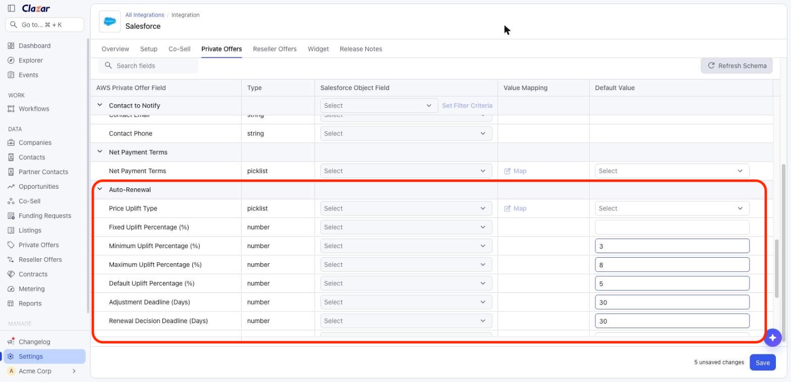 salesforce-aws-private-offer-auto-renewal-mapping.jpg