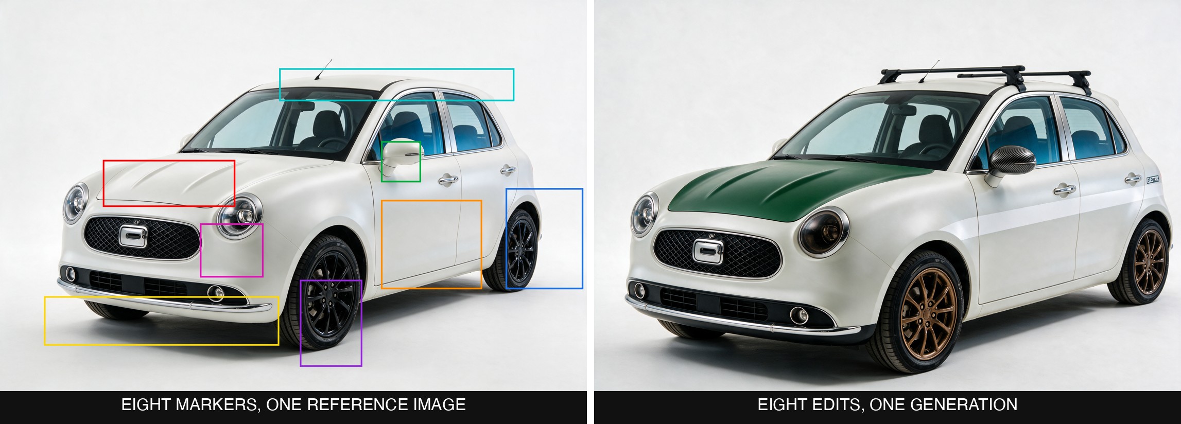 A car marked with eight different colored boxes over the hood, door, bumper, mirror, roof, rear door, wheel, and headlight, beside the result with a green hood, racing stripe, gloss bumper, carbon mirror, roof rack, ELECTRIC decal, bronze wheels, and tinted headlight