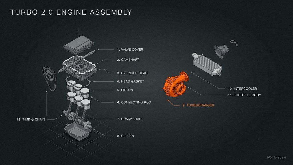 Exploded engine infographic