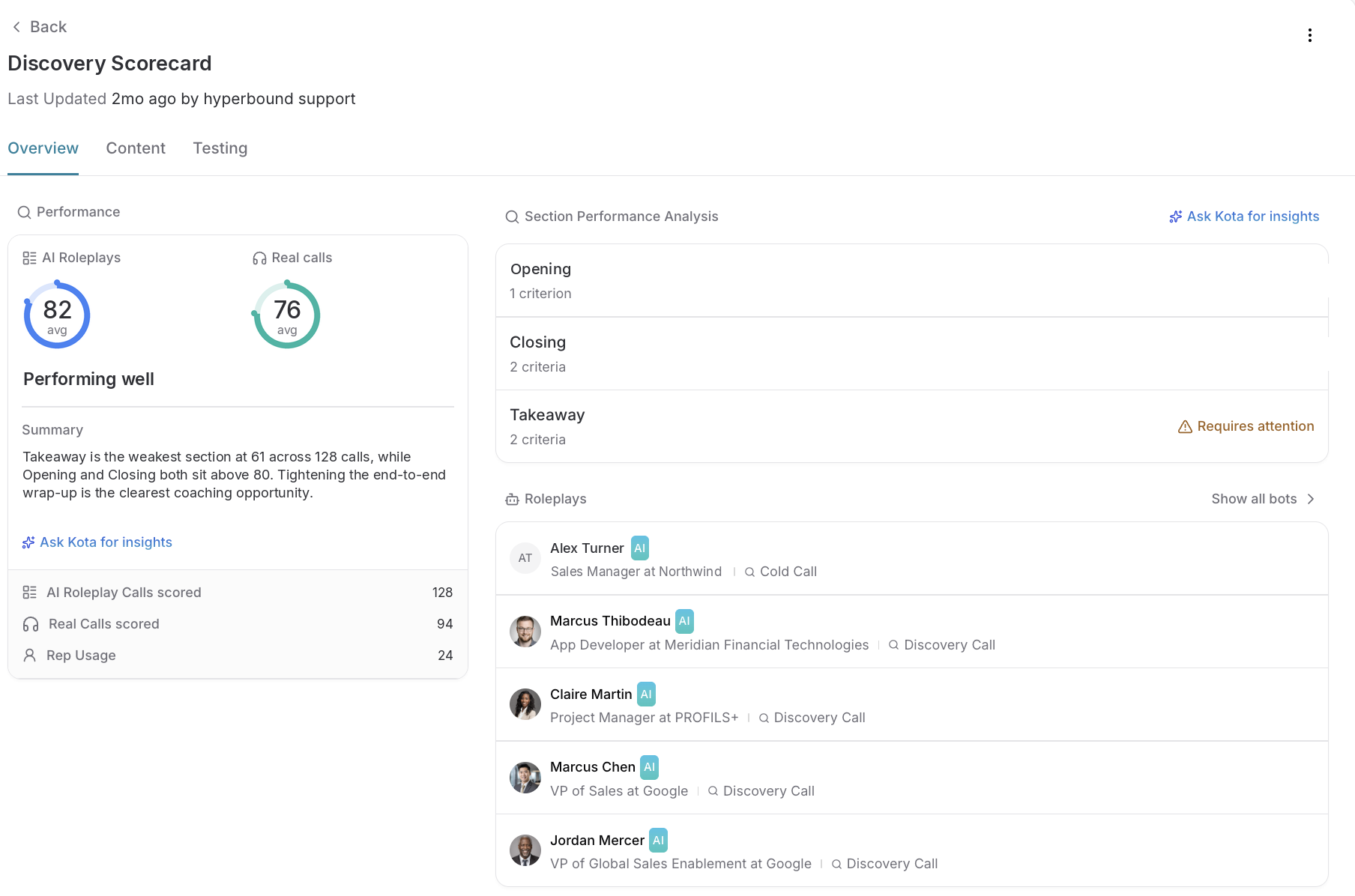 scorecard-overview_1.png f3d41016-e495-4998-8747-b11e02fa9125-1787702779855-scorecard-overview_1.png-5fcebe90-4c5c-4d81-ad6e-e3a9af7819e4