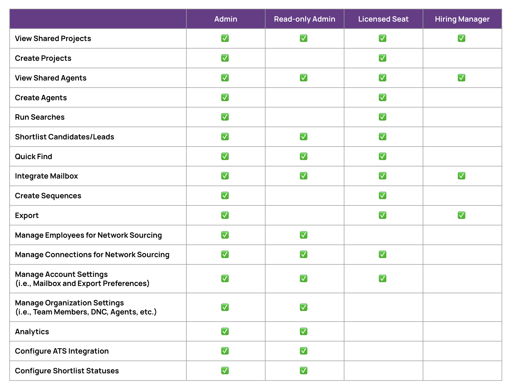Screenshot 2026-06-24 at 2.17.14 PM.png Screenshot 2026-06-24 at 2.17.14 PM.png