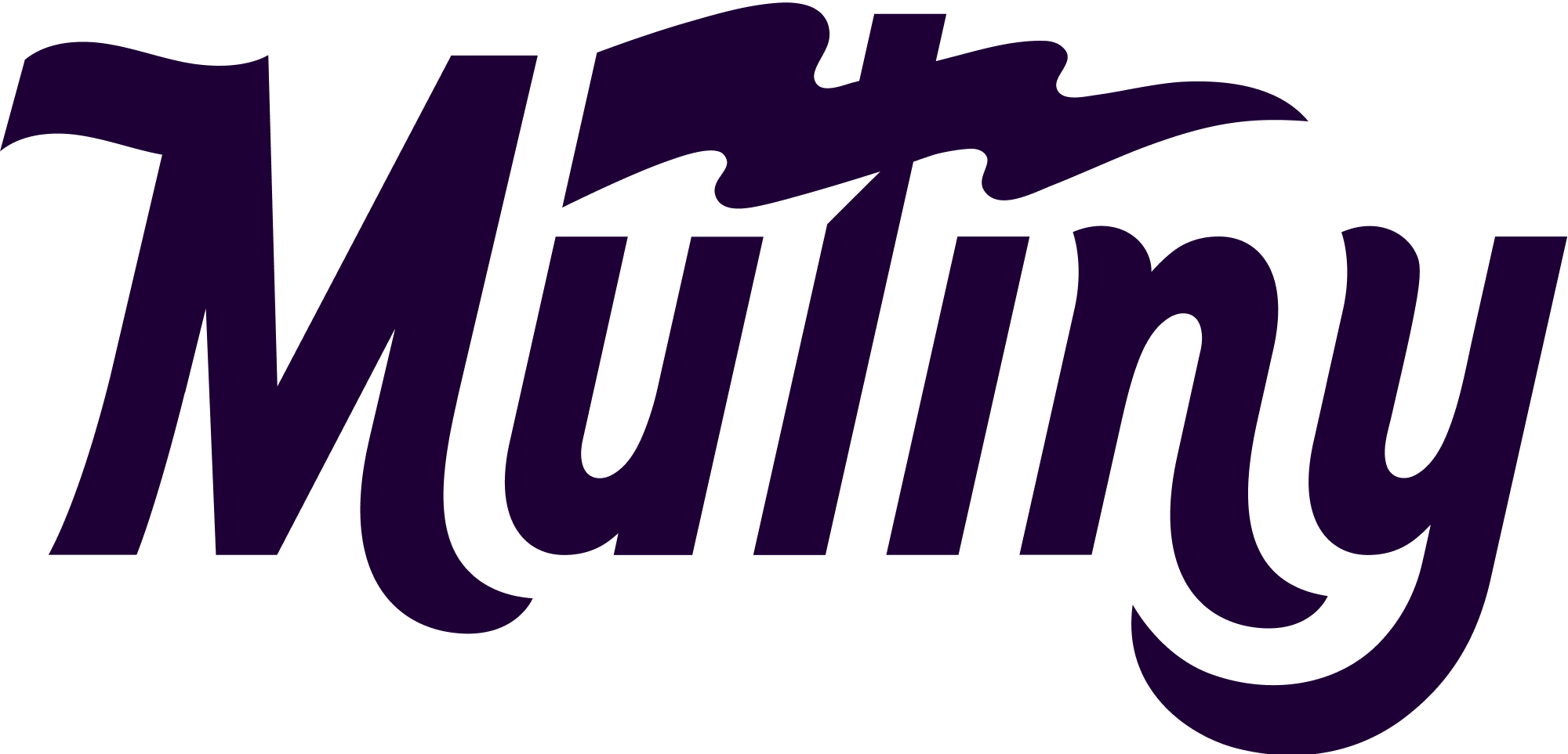 Mutiny Help Center