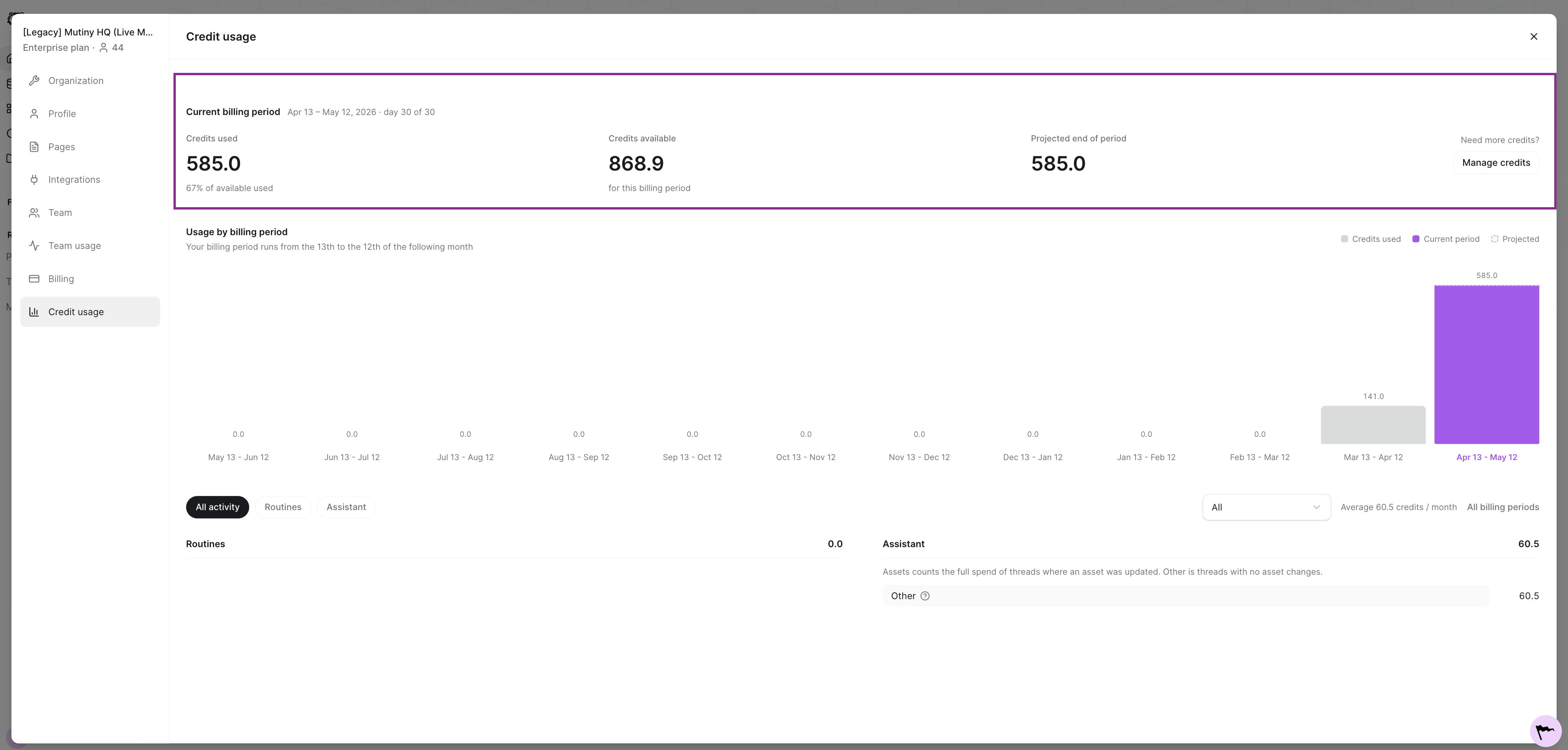 billing period stats.png billing period stats.png
