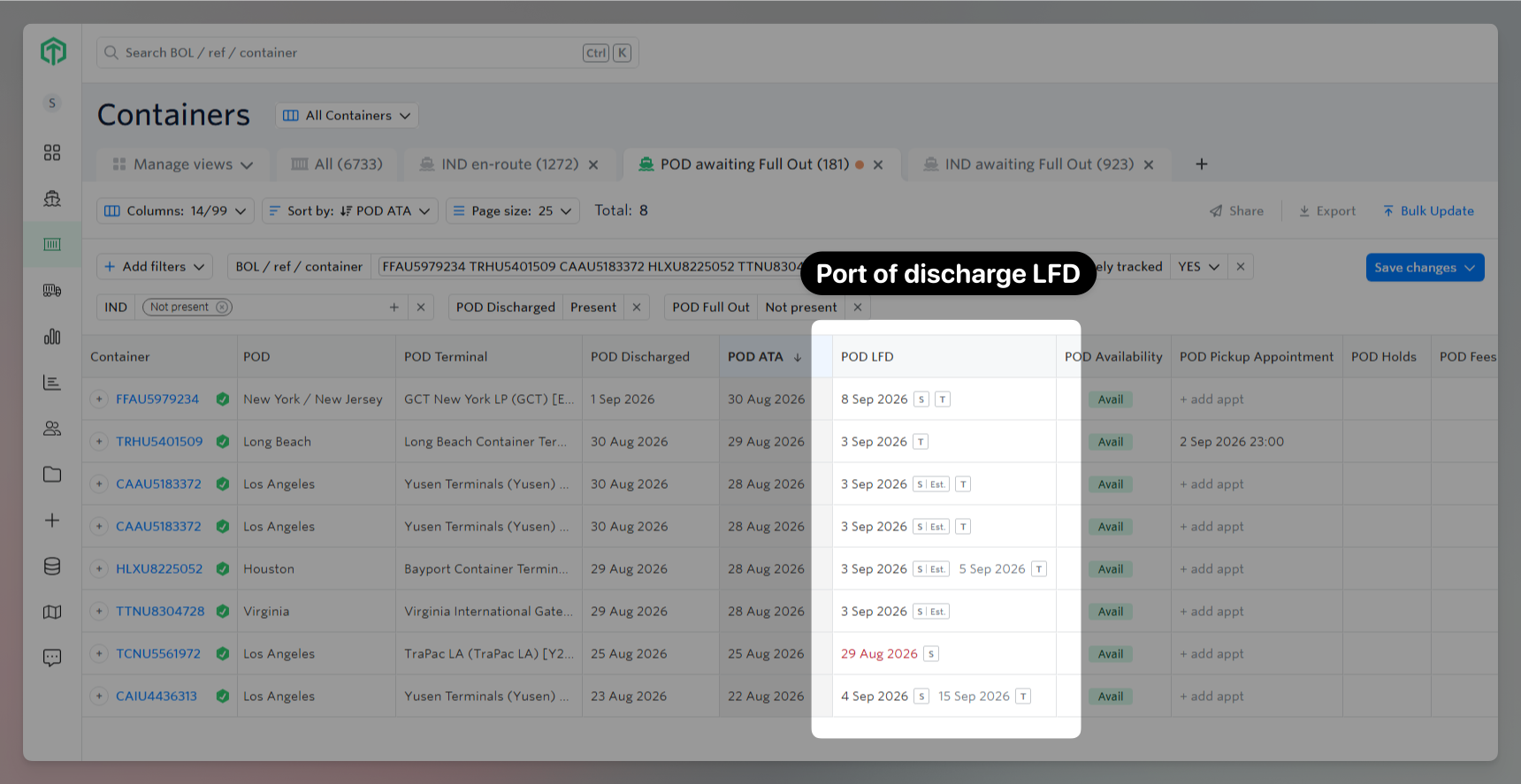containers_dashboard_pod_lfd 2.png