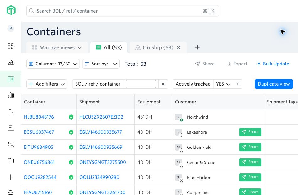 Customer column in Containers with Share buttons beside customer parties