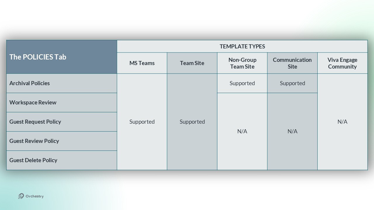 KB-WPR-Template6