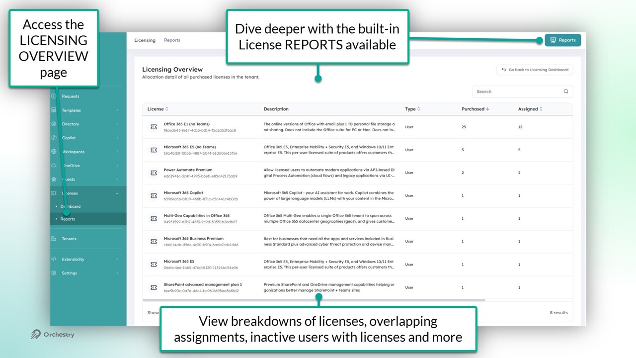 kb-licenses-overview-02-2