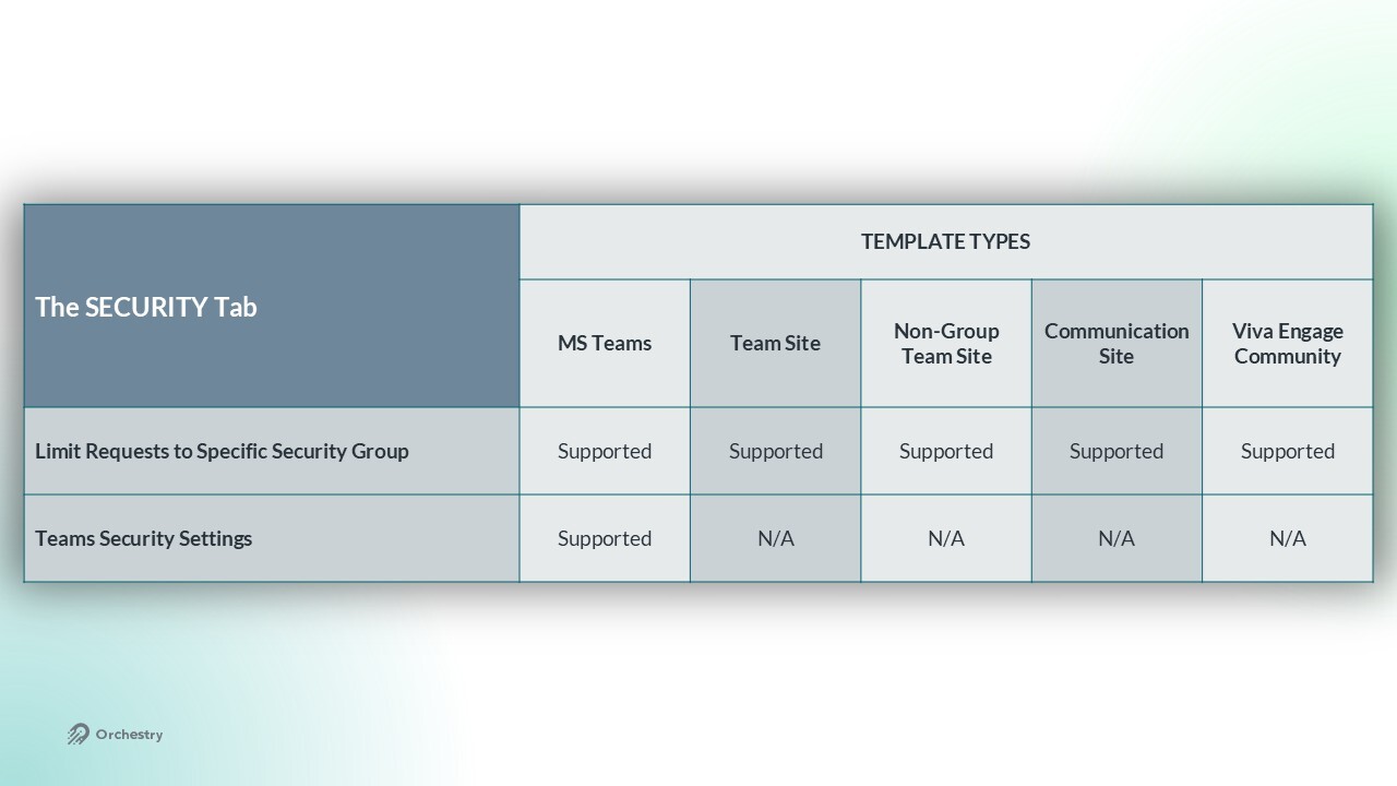 KB-WPR-Template9