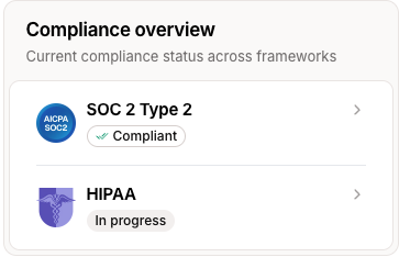 CleanShot 2026-05-19 at 15.03.50.png A screenshot with examples of compliance badges in various states of progress
