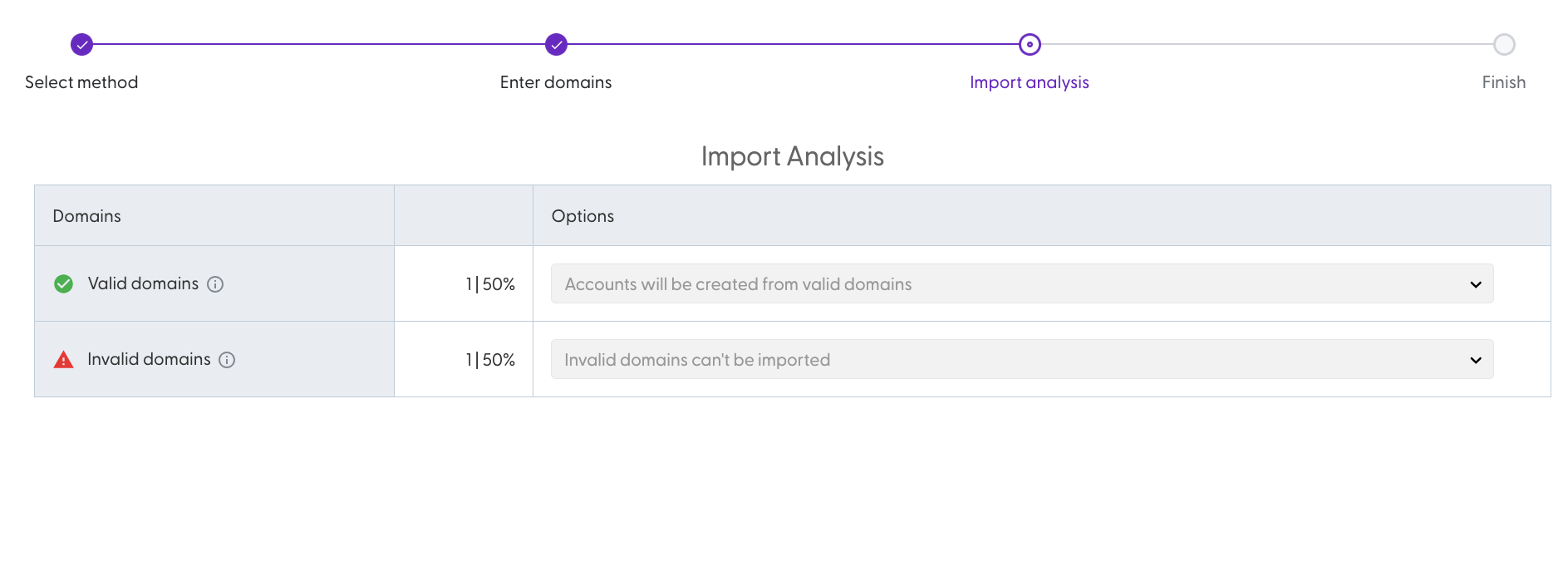 import-analysis.webp import-analysis.webp