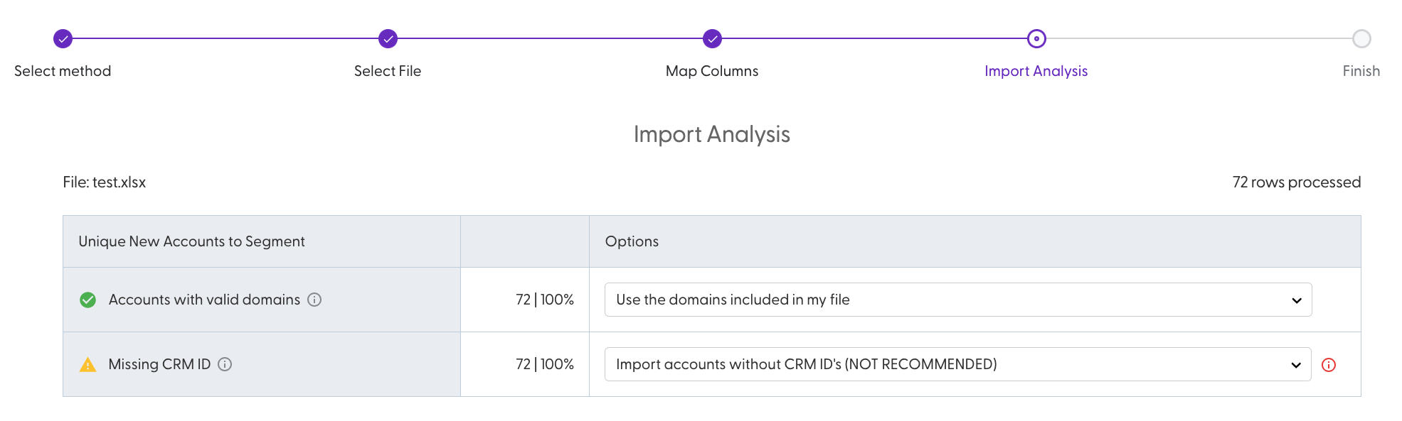 import-analysis-two.webp import-analysis-two.webp