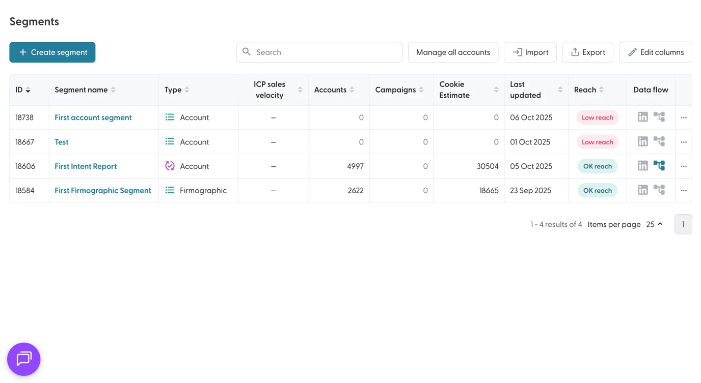 all-segments-overview.webp all-segments-overview.webp