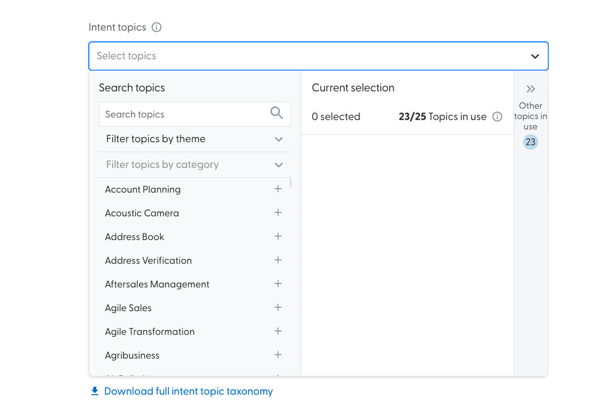 intent-topics.webp intent-topics.webp