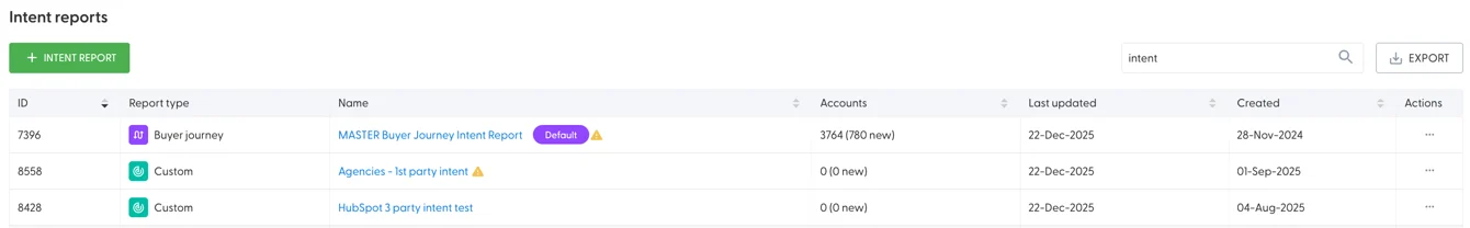 intn-reports.webp intn-reports.webp