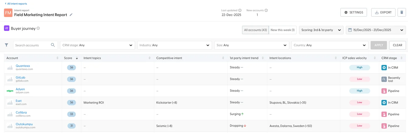 all-intent-reports.webp all-intent-reports.webp