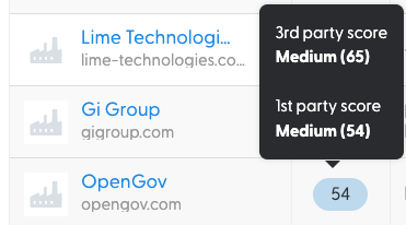intent-report-score.webp intent-report-score.webp
