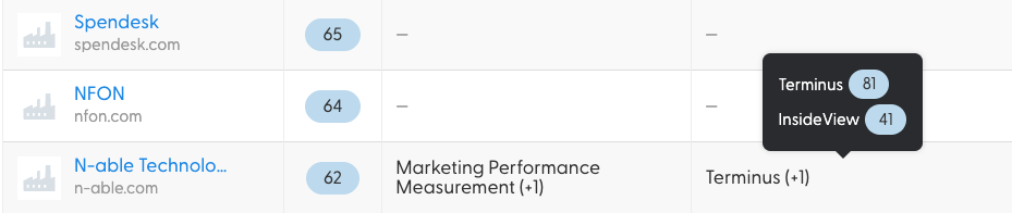 intn-report-score-two.webp intn-report-score-two.webp