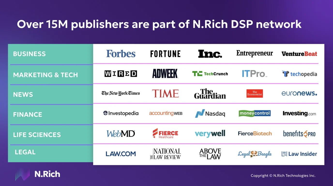 publisher.webp publisher.webp