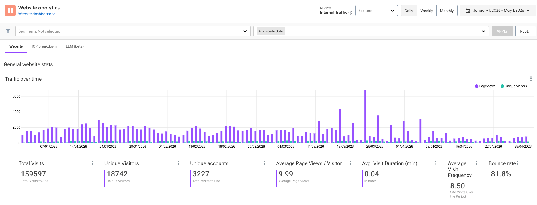 website-analytics.png website-analytics.png