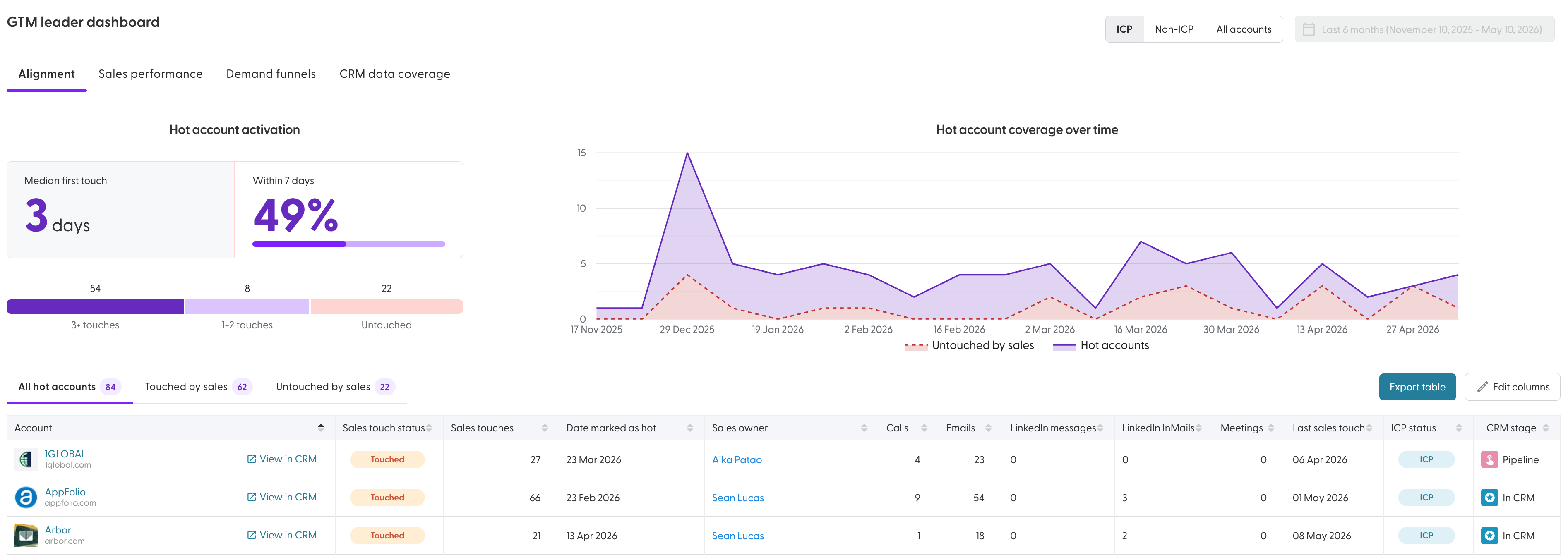 Screenshot 2026-05-12 at 12.23.50.png Screenshot 2026-05-12 at 12.23.50.png