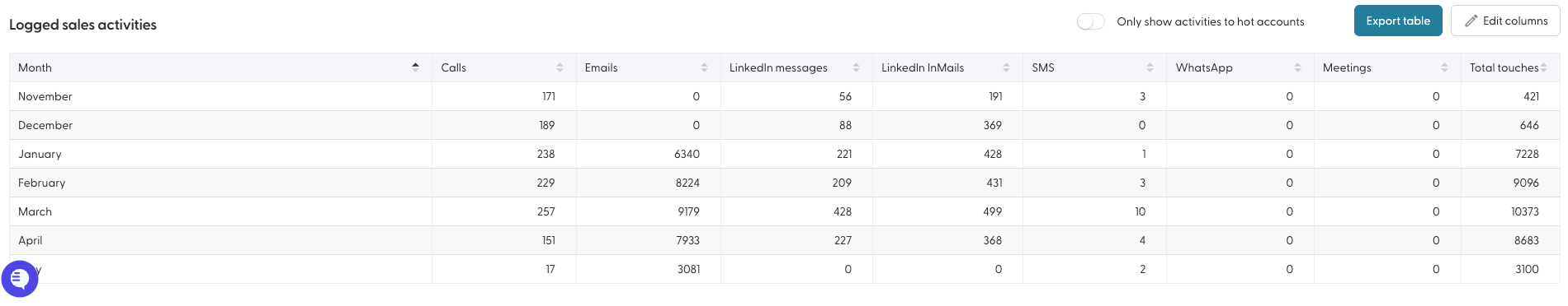 data-coverage-table.png data-coverage-table.png
