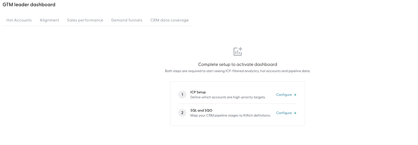 gtm-dashboard-activation-flow.png gtm-dashboard-activation-flow.png