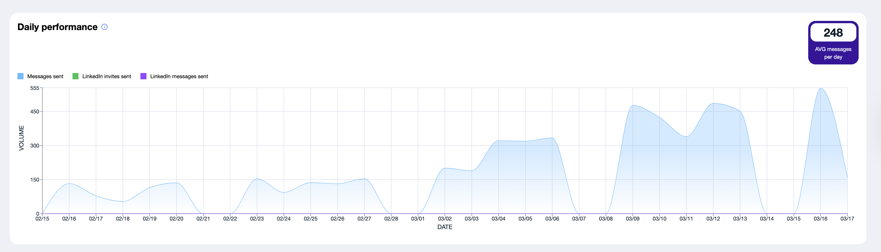 Screenshot 2026-03-17 at 17.48.06.png Screenshot 2026-03-17 at 17.48.06.png