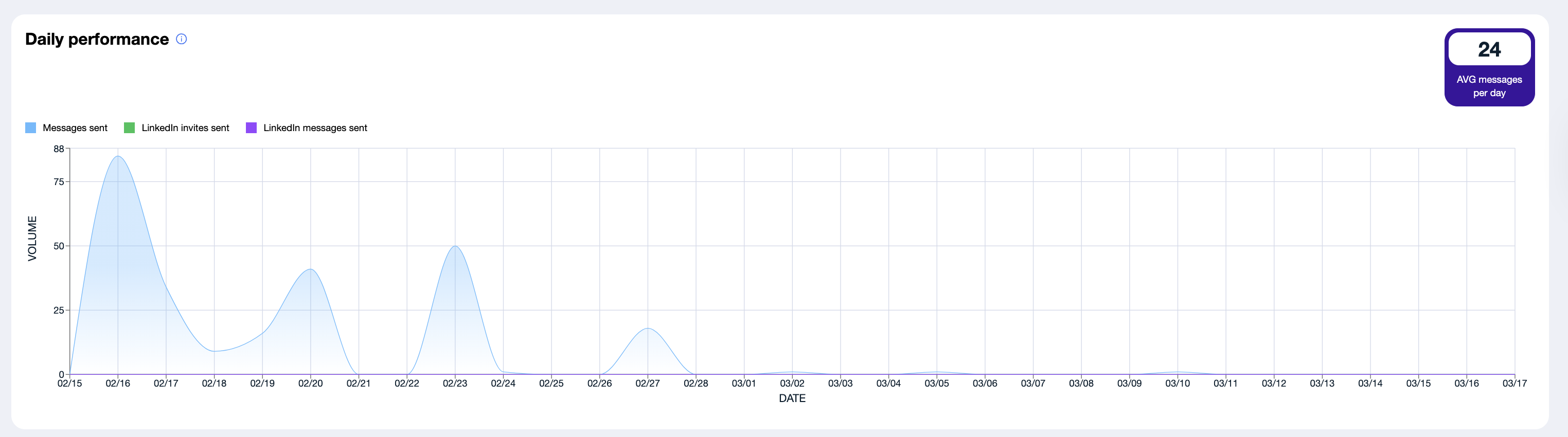 Screenshot 2026-03-17 at 17.51.13.png Screenshot 2026-03-17 at 17.51.13.png