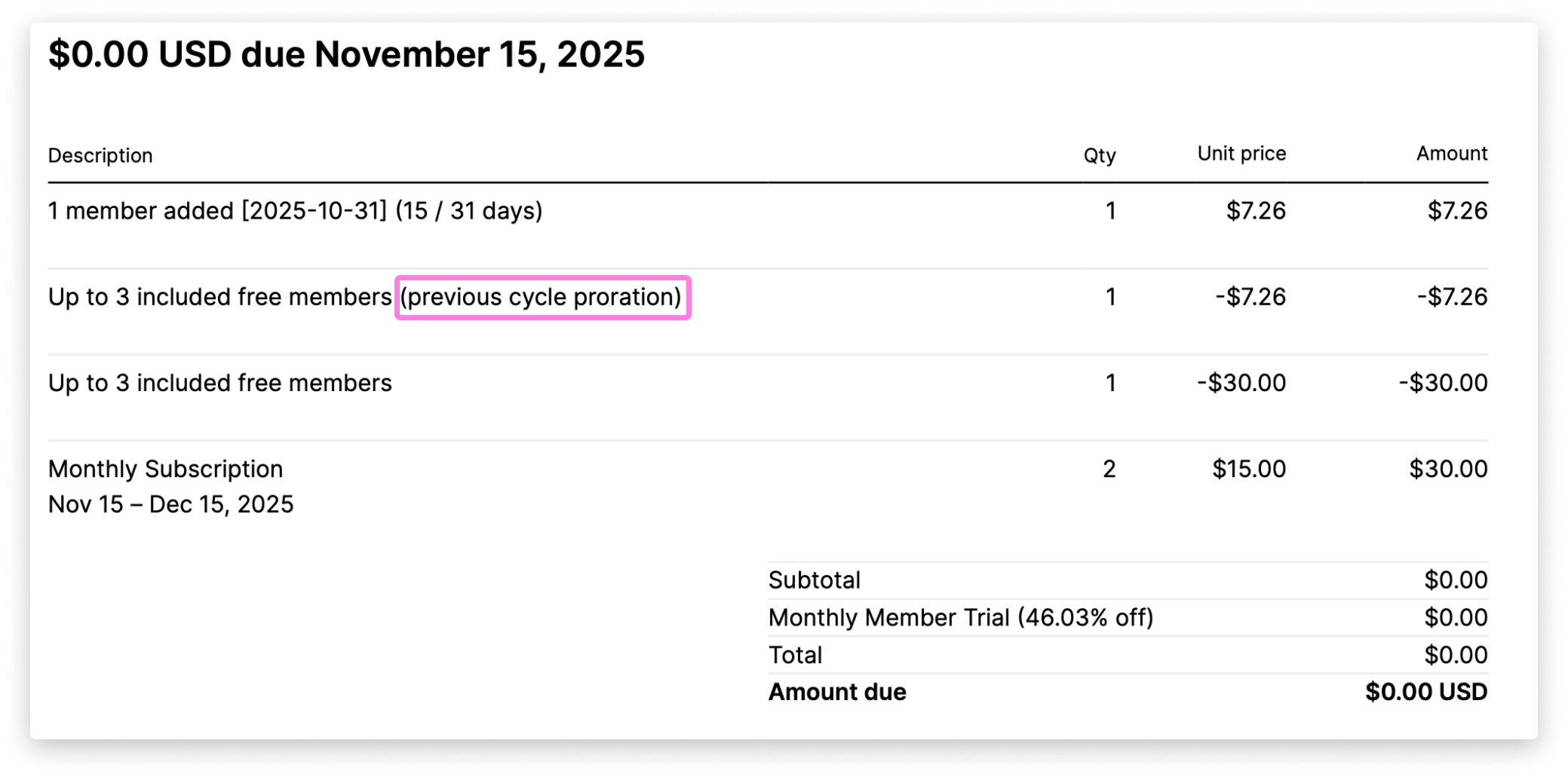 Invoice-Previous-Cycle-Proration.png Invoice-Previous-Cycle-Proration.png