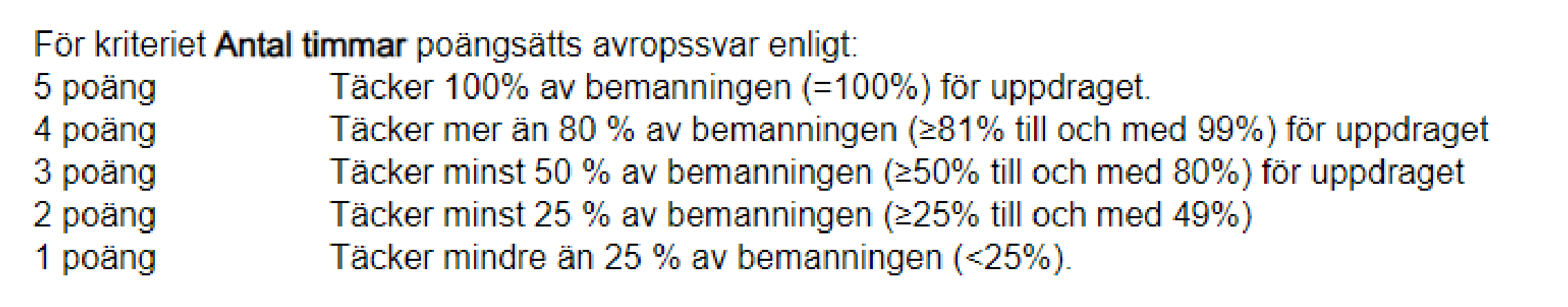 Bild antal pass.png Bild antal pass.png