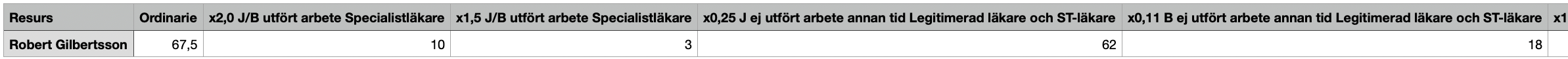 Skärmavbild 2025-11-03 kl. 10.57.08.png Skärmavbild 2025-11-03 kl. 10.57.08.png