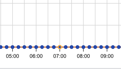 Skärmavbild 2025-12-05 kl. 14.46.55.png Skärmavbild 2025-12-05 kl. 14.46.55.png