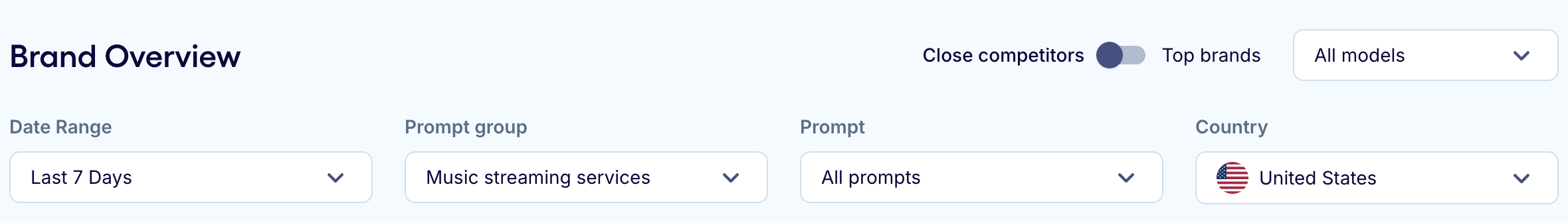 Screenshot 2026-03-03 at 14.43.57.png Screenshot 2026-03-03 at 14.43.57.png