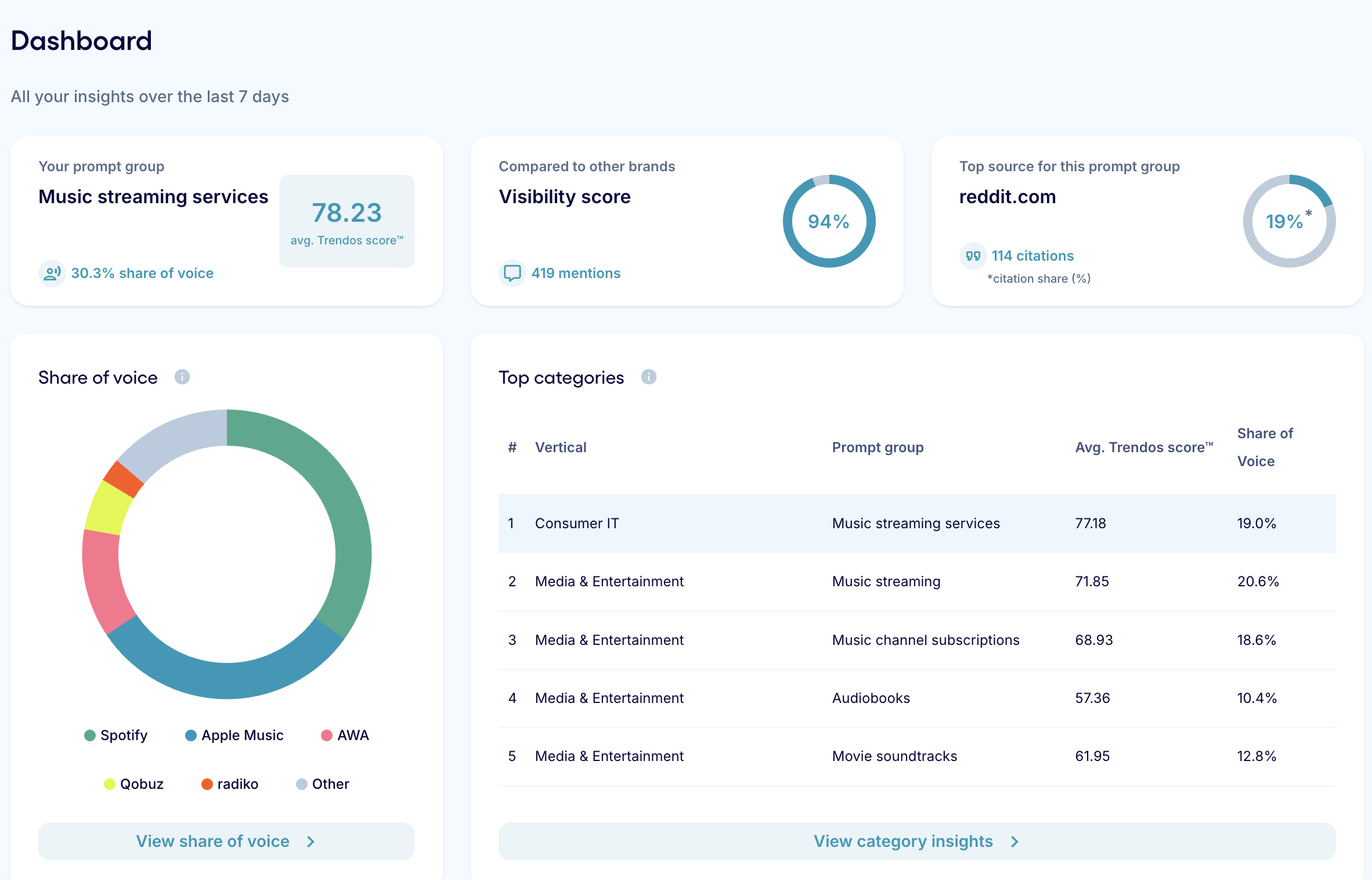 Screenshot 2026-03-09 at 12.43.15.png Screenshot 2026-03-09 at 12.43.15.png