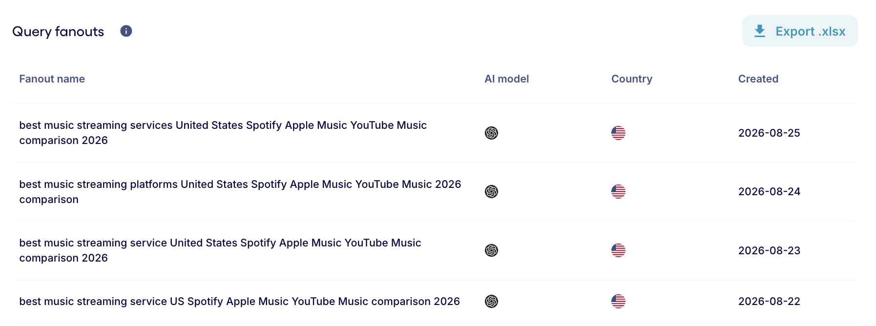 Screenshot 2026-08-25 at 16.23.42.png