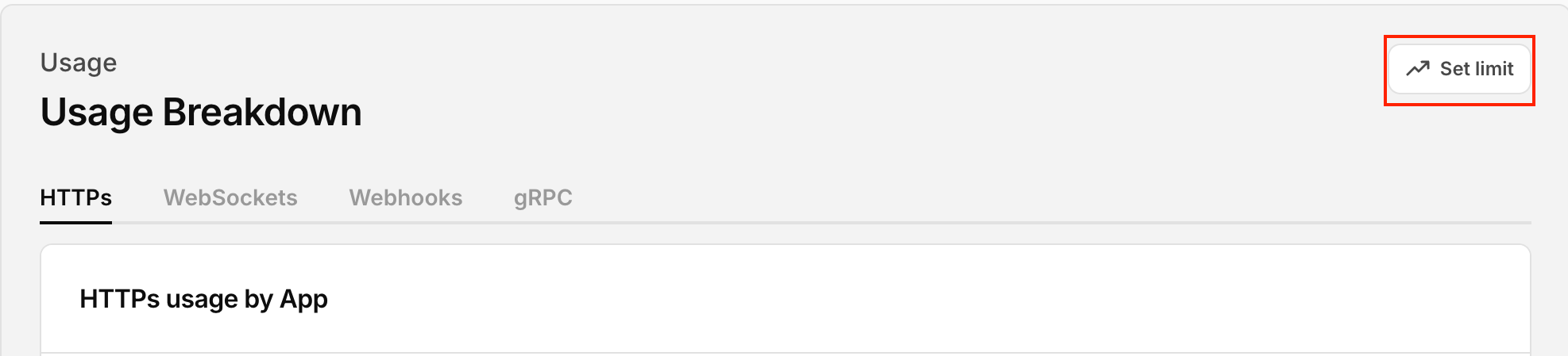 Usage Breakdown section with the Set Limit button.