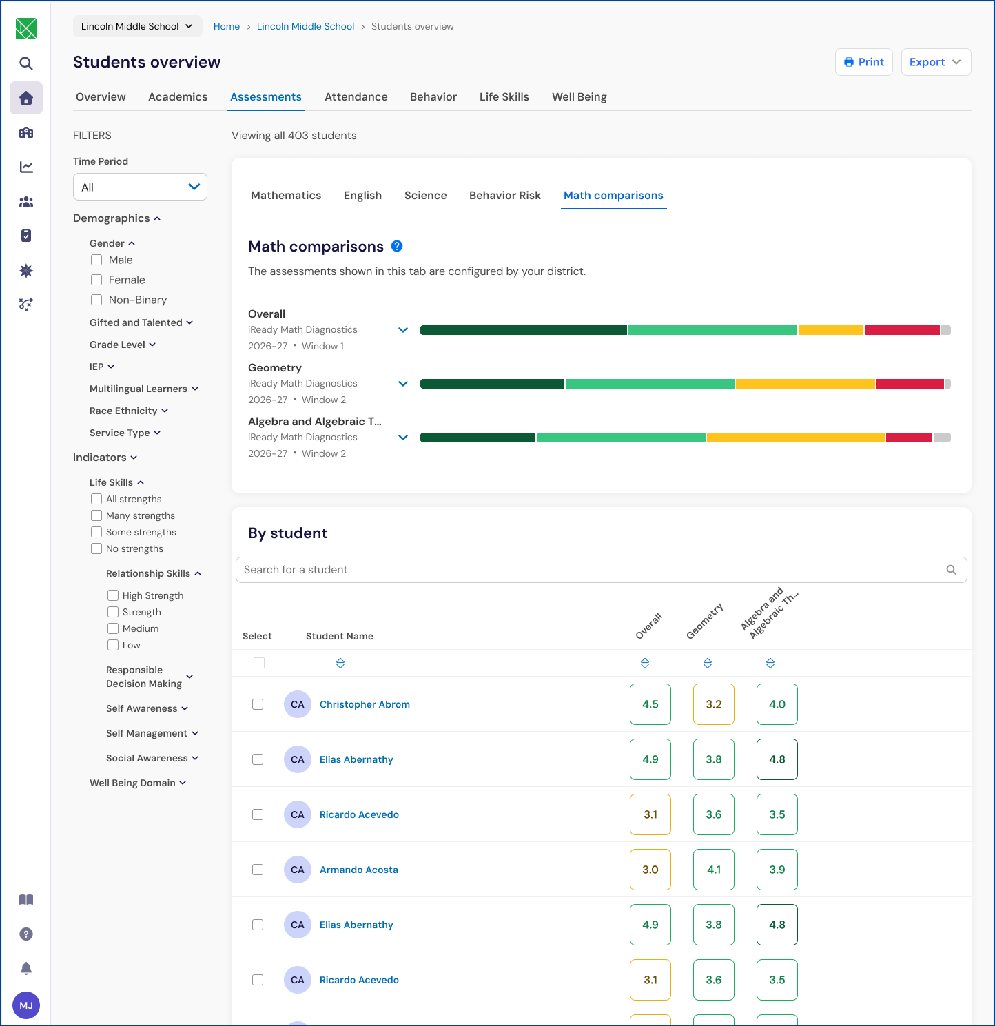 image.png Assessments page showing multiple assessment results in adjacent columns for the same students.