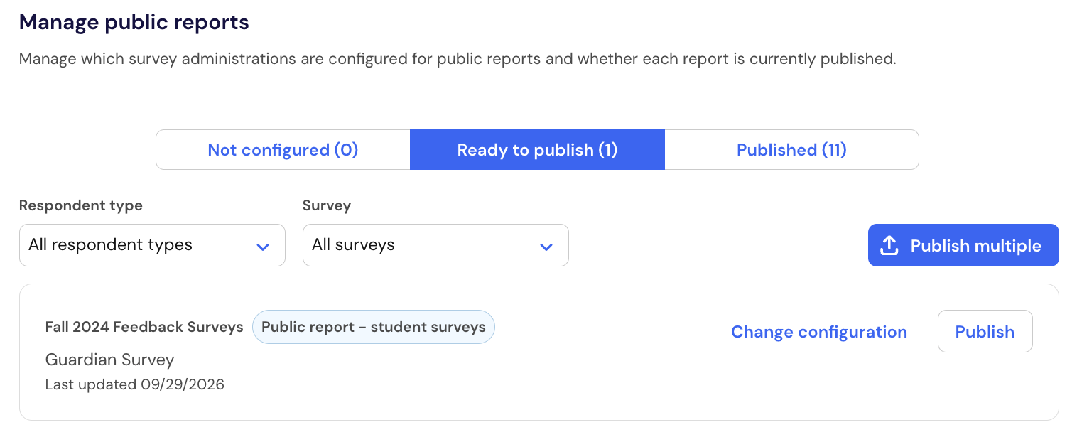 Preview of Public Survey Reports showing published and ready-to-publish survey results.