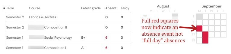 Dec 25 calendar on student page view