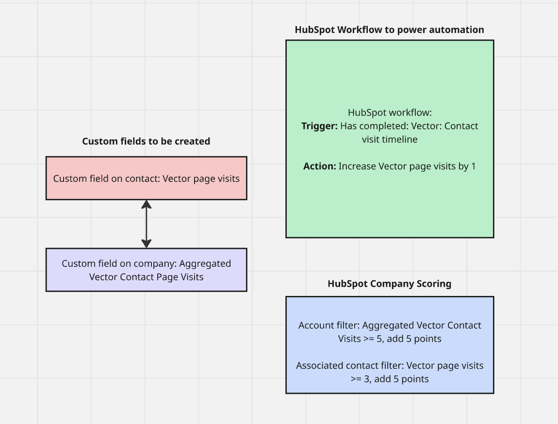 Screenshot 2025-09-16 at 1.11.34 PM.png Screenshot 2025-09-16 at 1.11.34 PM.png