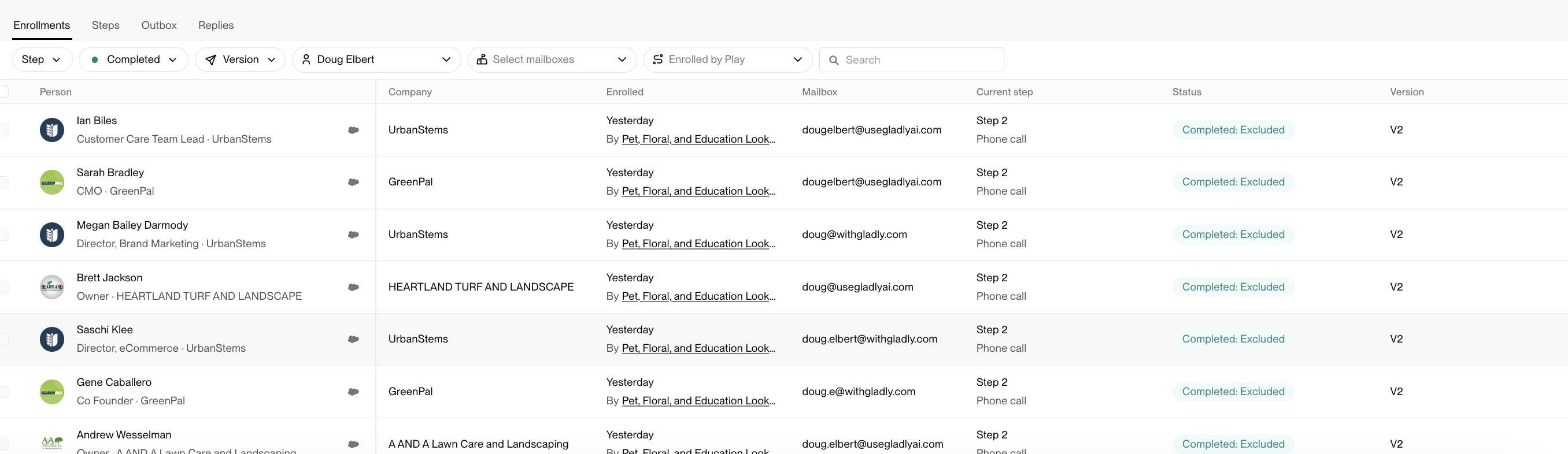 Image of a spreadsheet-like task list showing a columnar view of contacts, companies, and current steps with statuses indicating completed and excluded tasks.