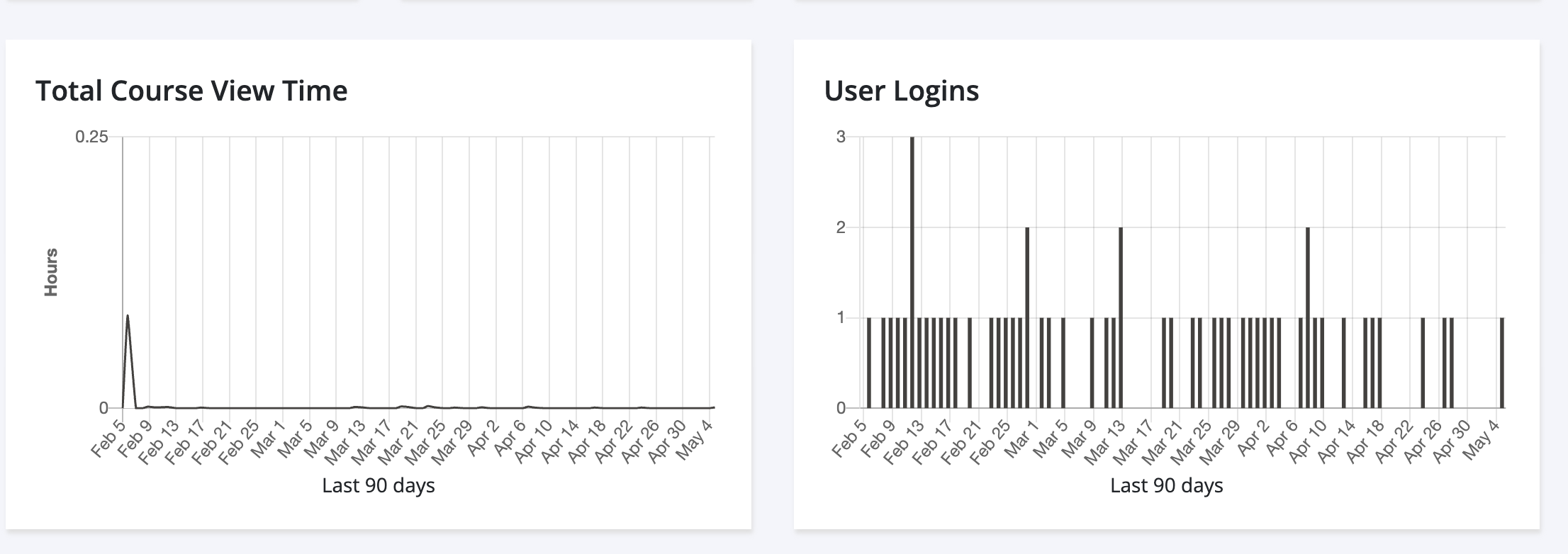 Screenshot 2026-05-05 at 12.08.22 PM.png Screenshot 2026-05-05 at 12.08.22 PM.png