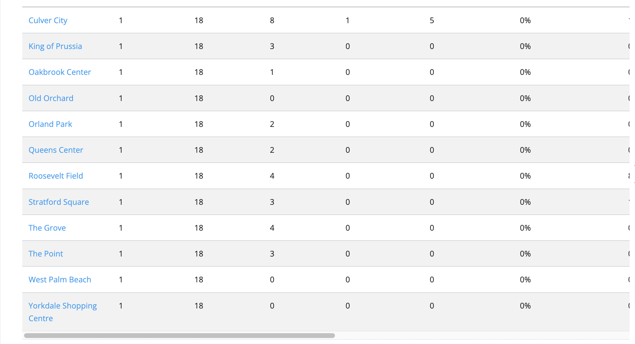 Screenshot 2026-05-05 at 12.15.14 PM.png Screenshot 2026-05-05 at 12.15.14 PM.png