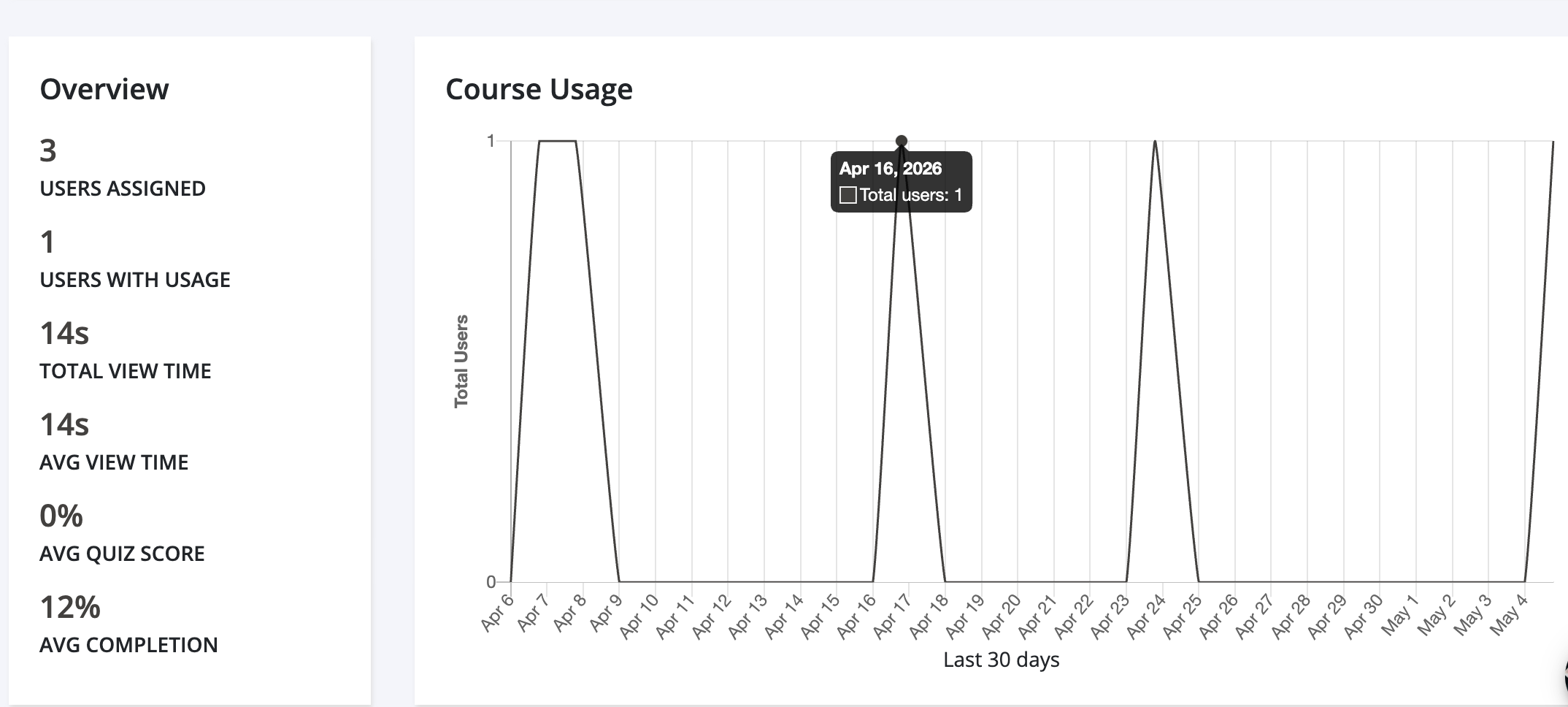 Screenshot 2026-05-05 at 2.36.46 PM.png Screenshot 2026-05-05 at 2.36.46 PM.png